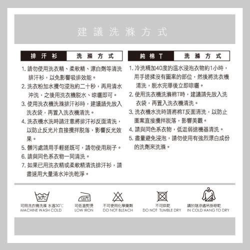 洗滌方式-500x500